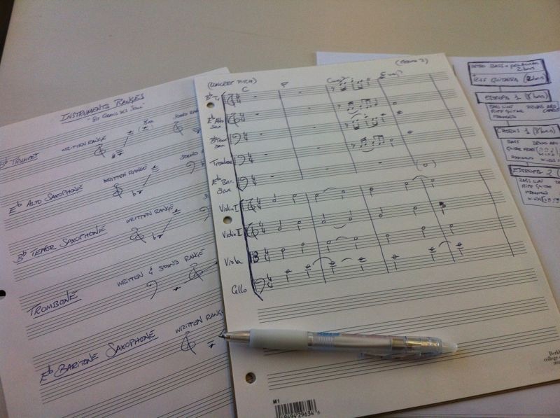 EXPERIENCIA PROFESIONAL EN COMPOSICIÓN / ARREGLOS / BANDAS SONORAS: